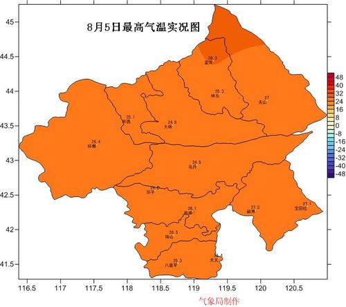 内蒙赤峰最低温度是多少?赤峰七月气温是多少-图2 内蒙赤峰最低温度是多少?赤峰七月气温是多少-图2