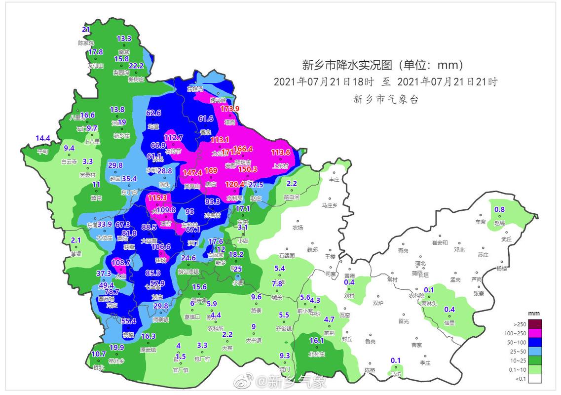 河南2021年雨水多吗?2019河南新乡雨水多少-图1 河南2021年雨水多吗?2019河南新乡雨水多少-图1