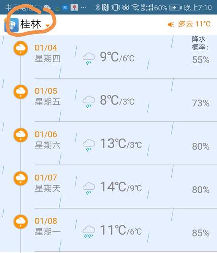 桂林现在多少度,现在得穿什么衣服?桂林现在的天气是多少度啊现在-图3 桂林现在多少度,现在得穿什么衣服?桂林现在的天气是多少度啊现在-图3