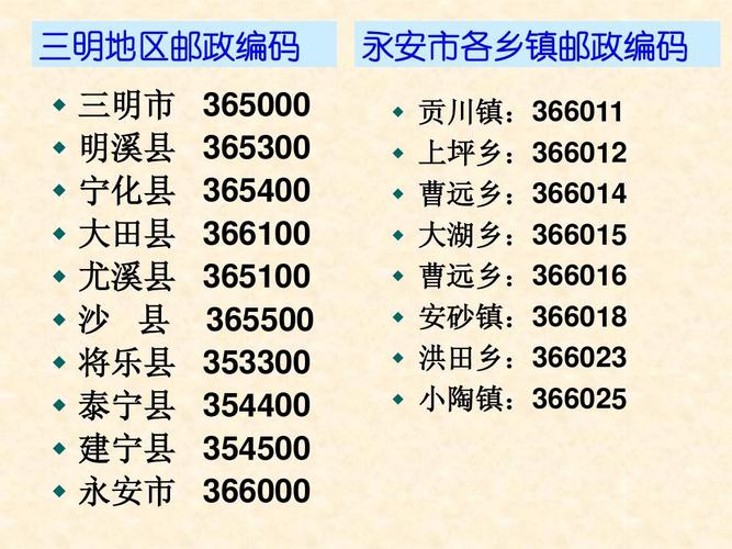 福建省永安市大湖镇邮编?福建永安区号多少钱-图2 福建省永安市大湖镇邮编?福建永安区号多少钱-图2