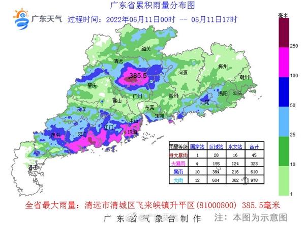广东清远最大的镇?清远日最大降水量多少-图1 广东清远最大的镇?清远日最大降水量多少-图1