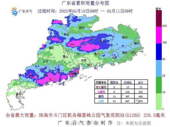 广东清远最大的镇?清远日最大降水量多少-图3 广东清远最大的镇?清远日最大降水量多少-图3