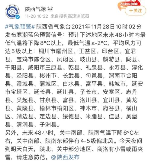 西安重污染预警解除时间？西安空气多少天-图1