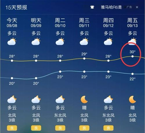 泰州何时成为地级市的?泰兴冬天温度多少-图3 泰州何时成为地级市的?泰兴冬天温度多少-图3