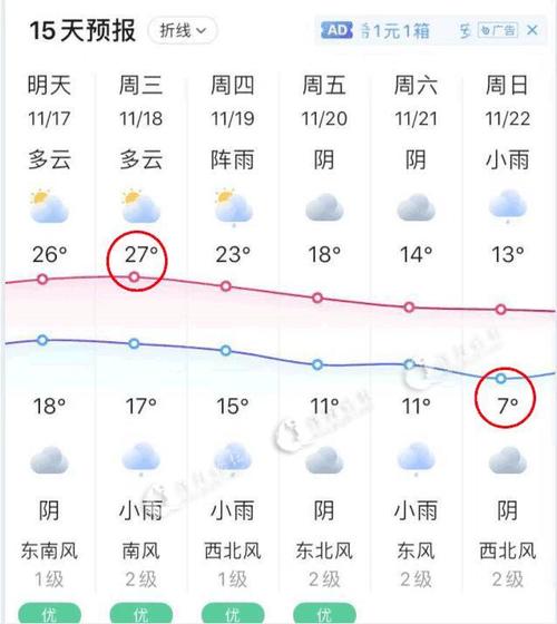 江苏省夏天最热纪录?溧阳是多少温度-图1 江苏省夏天最热纪录?溧阳是多少温度-图1