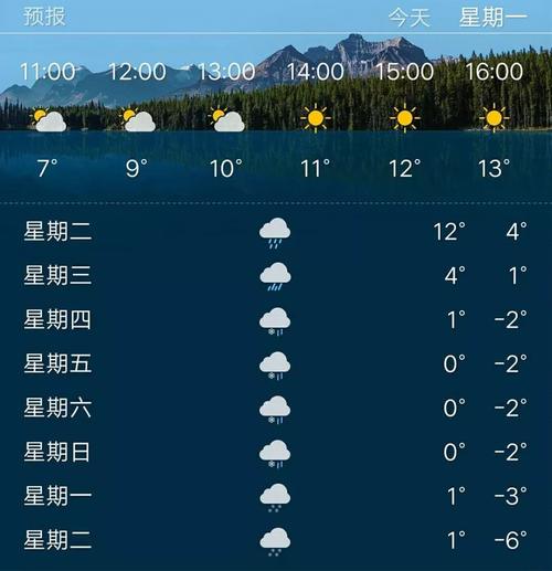 牡丹江雪乡什么时候下雪?牡丹江明天天气预报是多少-图2 牡丹江雪乡什么时候下雪?牡丹江明天天气预报是多少-图2