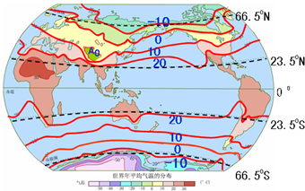 纬度和温度的换算?地区的气温现在是多少-图3 纬度和温度的换算?地区的气温现在是多少-图3