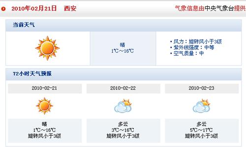 西安天气预报最低是多少摄氏度?6月11日西安天气温度是多少-图2 西安天气预报最低是多少摄氏度?6月11日西安天气温度是多少-图2