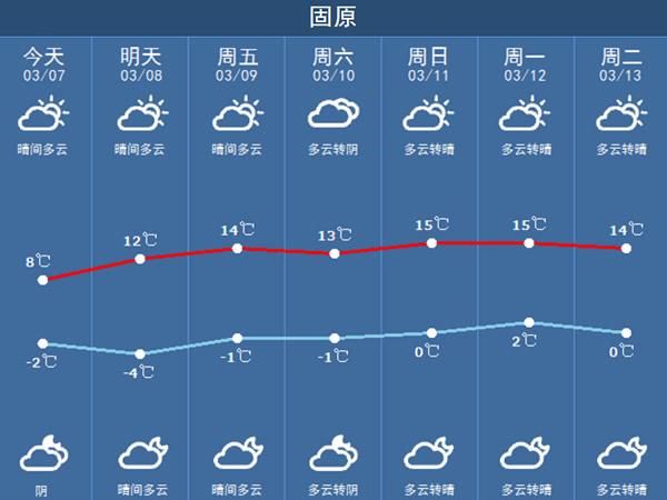 宁夏中卫10月份去怎么样?宁夏10月份气温多少-图1 宁夏中卫10月份去怎么样?宁夏10月份气温多少-图1