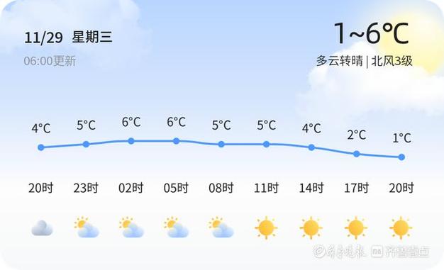 2023年8月晴天有多少?山西8月温度多少-图1 2023年8月晴天有多少?山西8月温度多少-图1