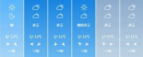 青海玉树现在气温多少?青海地区现在的气温是多少-图2 青海玉树现在气温多少?青海地区现在的气温是多少-图2