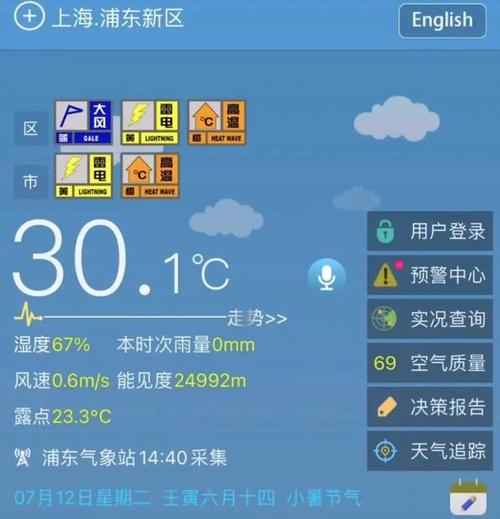 上海 夏天 高温 42 哪一年?伏天一共有多少天2017年-图3 上海 夏天 高温 42 哪一年?伏天一共有多少天2017年-图3