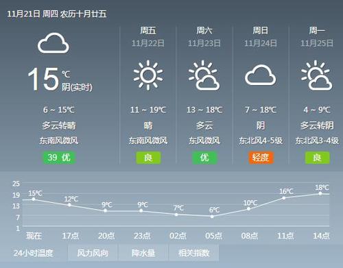 四阳是哪里?沭阳最高温度是多少度-图1 四阳是哪里?沭阳最高温度是多少度-图1
