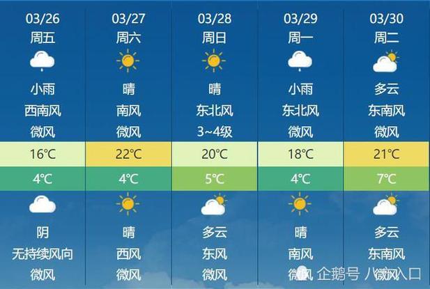 四阳是哪里?沭阳最高温度是多少度-图3 四阳是哪里?沭阳最高温度是多少度-图3