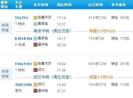 温州最远的火车车次?温卅到乌鲁木齐多少公里-图1 温州最远的火车车次?温卅到乌鲁木齐多少公里-图1