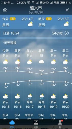 遵义天气最热多少度?遵义的天气今天多少度啊-图3 遵义天气最热多少度?遵义的天气今天多少度啊-图3