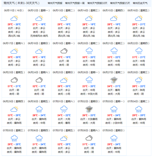 黄梅天气什么时候结束?黄梅天气一般多少天-图1 黄梅天气什么时候结束?黄梅天气一般多少天-图1
