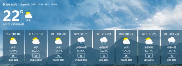 2021年楚雄几月份进入雨季?全州暴雨多少毫米-图2 2021年楚雄几月份进入雨季?全州暴雨多少毫米-图2