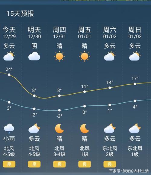 赣州有多少个县?安远最低气温多少度-图1 赣州有多少个县?安远最低气温多少度-图1