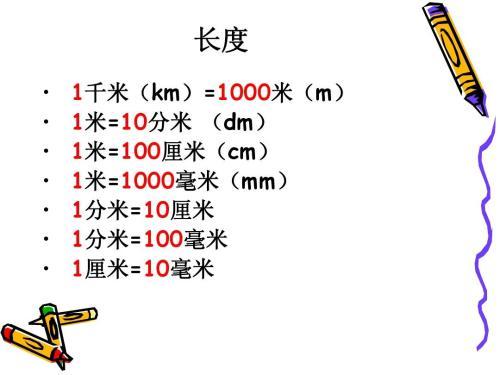 141km等于多少公里?141米等于多少厘米-图1 141km等于多少公里?141米等于多少厘米-图1