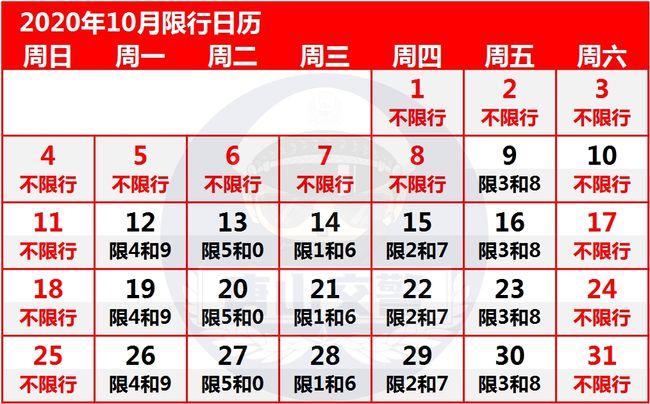 眉山限号2023最新限号时间和区域?今天眉山天气多少-图3 眉山限号2023最新限号时间和区域?今天眉山天气多少-图3