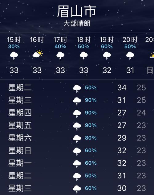 头条上的天气预报怎么设定?今天眉山天气多少钱-图2 头条上的天气预报怎么设定?今天眉山天气多少钱-图2