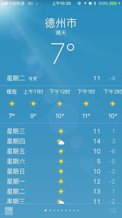 2020年德州冬天最冷多少度?山东德州冬天气温最低多少度-图3 2020年德州冬天最冷多少度?山东德州冬天气温最低多少度-图3