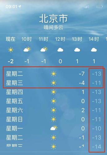 2022年南京最低温度?南京5号最低温度是多少-图2 2022年南京最低温度?南京5号最低温度是多少-图2