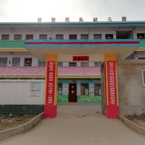 河南省信阳市罗山县莽张乡石头村邮编是什么?莽张镇有多少个村-图3 河南省信阳市罗山县莽张乡石头村邮编是什么?莽张镇有多少个村-图3