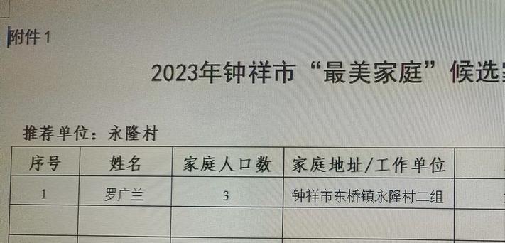 湖北省钟祥市各乡镇人口多少?钟祥东桥镇有多少人-图2 湖北省钟祥市各乡镇人口多少?钟祥东桥镇有多少人-图2