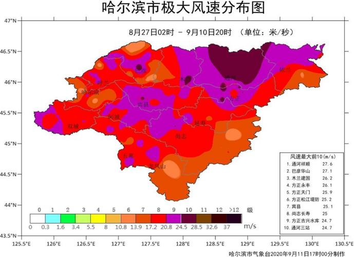 哈尔滨市2020年人均生活费哈尔滨2020年最冷多少度-图2 哈尔滨市2020年人均生活费哈尔滨2020年最冷多少度-图2