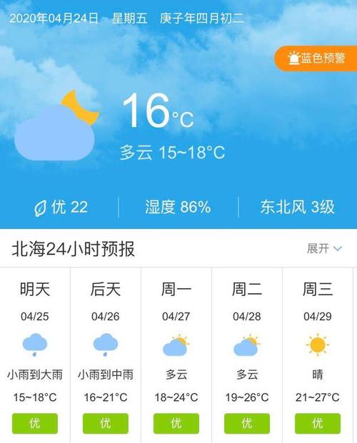 广西北海一年四季的天气情况?广西北海的天气温度是多少-图3 广西北海一年四季的天气情况?广西北海的天气温度是多少-图3