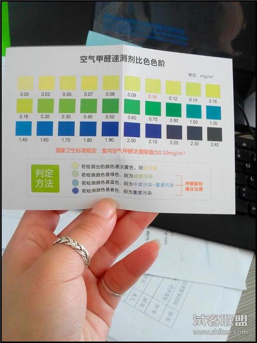 不同色光在空气中传播速度相同吗?空气质量多少颜色-图1 不同色光在空气中传播速度相同吗?空气质量多少颜色-图1