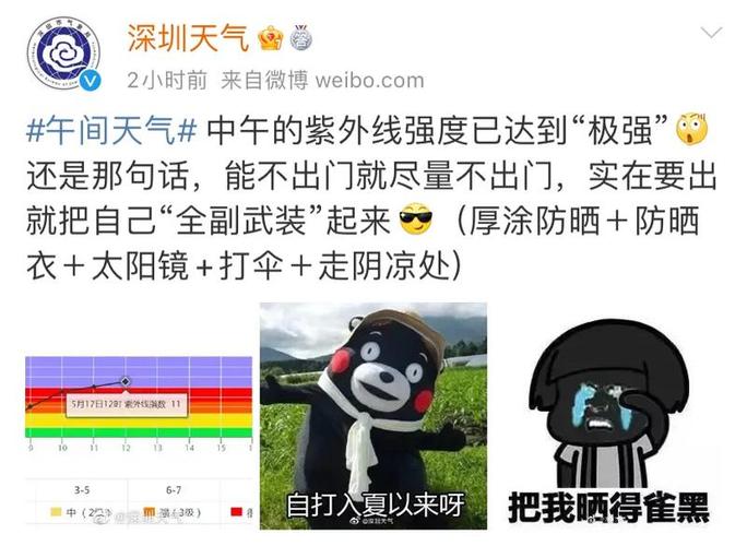 广东的天气11月还是那么热文案?广东今天多少度天气可热-图3 广东的天气11月还是那么热文案?广东今天多少度天气可热-图3