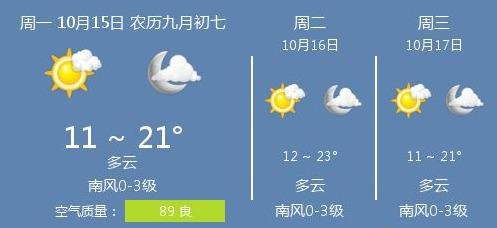济宁最冷气温是多少?济宁市2019年最低气温多少度-图3 济宁最冷气温是多少?济宁市2019年最低气温多少度-图3
