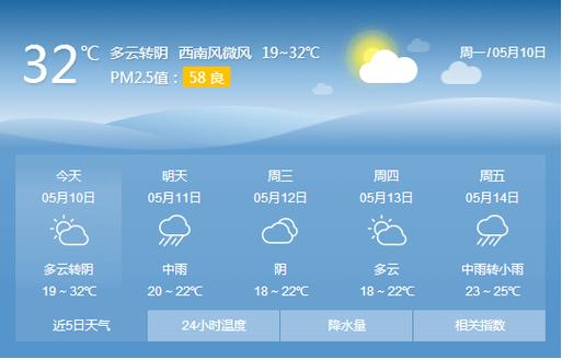 2021年8月份哪几天是高温天气?江苏泰州9月份温度是多少-图3 2021年8月份哪几天是高温天气?江苏泰州9月份温度是多少-图3