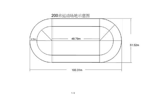学校的标准操场一圈大概多少米?体育广场一圈有多少米-图2 学校的标准操场一圈大概多少米?体育广场一圈有多少米-图2