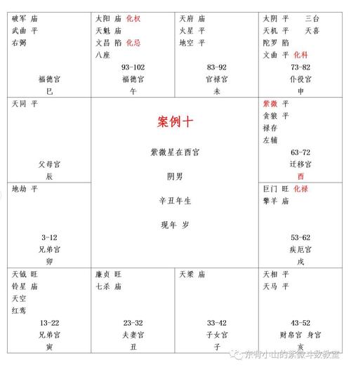 紫亥月可以室内养护吗?亥月30天他们是各管多少天-图3 紫亥月可以室内养护吗?亥月30天他们是各管多少天-图3