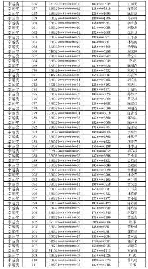 430419是哪个地方的身份证?永兴身份证号开头是多少-图2 430419是哪个地方的身份证?永兴身份证号开头是多少-图2