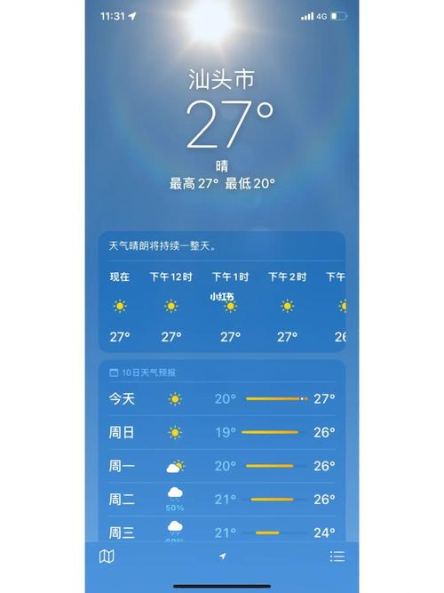 汕头过冬真实感受?广东汕头温度常年大概在多少-图1 汕头过冬真实感受?广东汕头温度常年大概在多少-图1