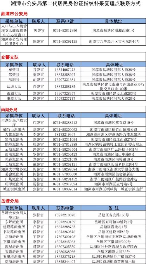 510124开头的身份证是哪?成都市郫县办身份证电话号码是多少-图3 510124开头的身份证是哪?成都市郫县办身份证电话号码是多少-图3