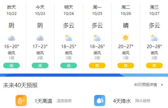 普宁市属于什么气候特点是什么?惠来12月12天气多少度-图2 普宁市属于什么气候特点是什么?惠来12月12天气多少度-图2