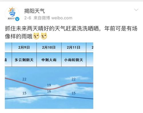 普宁市属于什么气候特点是什么?惠来12月12天气多少度-图3 普宁市属于什么气候特点是什么?惠来12月12天气多少度-图3