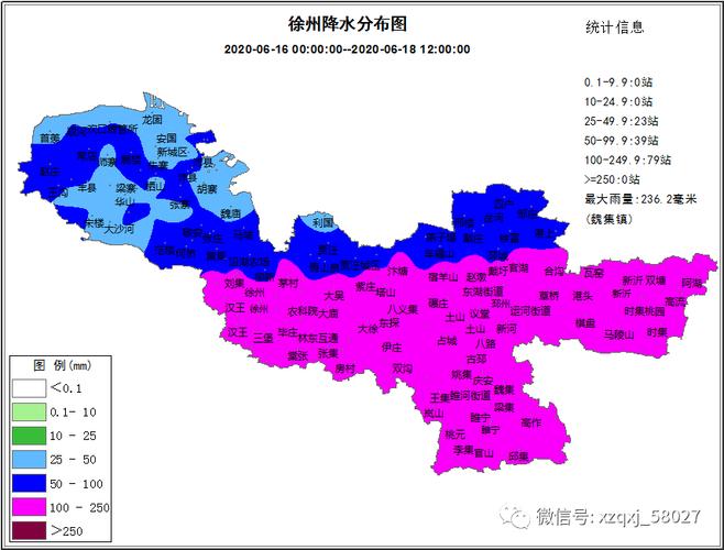 徐州有梅雨季节吗?徐州会天天下雨吗?徐州今天的降水量是多少-图2 徐州有梅雨季节吗?徐州会天天下雨吗?徐州今天的降水量是多少-图2