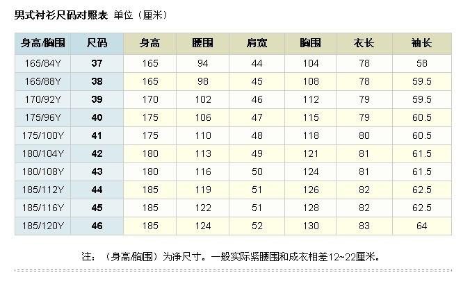 8岁男孩羽绒服穿多大码?身高143体重87斤穿多少码的-图2 8岁男孩羽绒服穿多大码?身高143体重87斤穿多少码的-图2