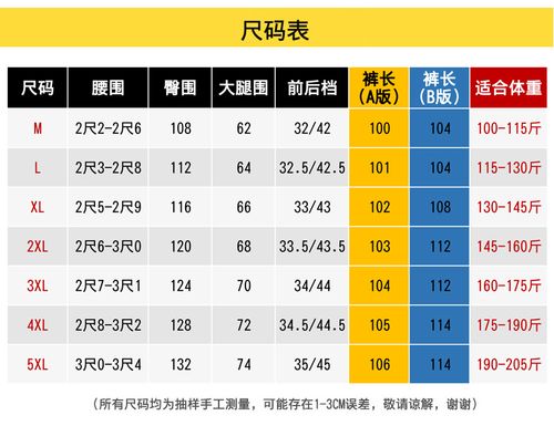8岁男孩羽绒服穿多大码?身高143体重87斤穿多少码的-图1 8岁男孩羽绒服穿多大码?身高143体重87斤穿多少码的-图1