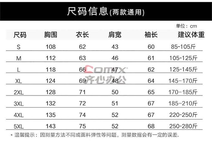 8岁男孩羽绒服穿多大码?身高143体重87斤穿多少码的-图3 8岁男孩羽绒服穿多大码?身高143体重87斤穿多少码的-图3