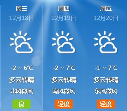 临沂春天多少度?2019年临沂最低温度是多少-图3 临沂春天多少度?2019年临沂最低温度是多少-图3