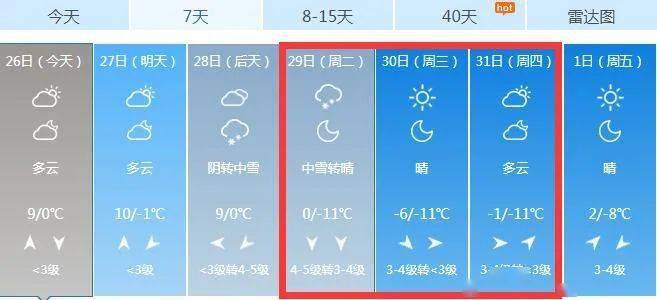 山东最冷的三个地方?山东临沂最冷0下多少度-图3 山东最冷的三个地方?山东临沂最冷0下多少度-图3