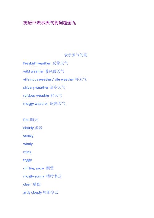 问今天的天气怎么样用英语怎么说一共有几种方法？朗诵天气知多少-图2